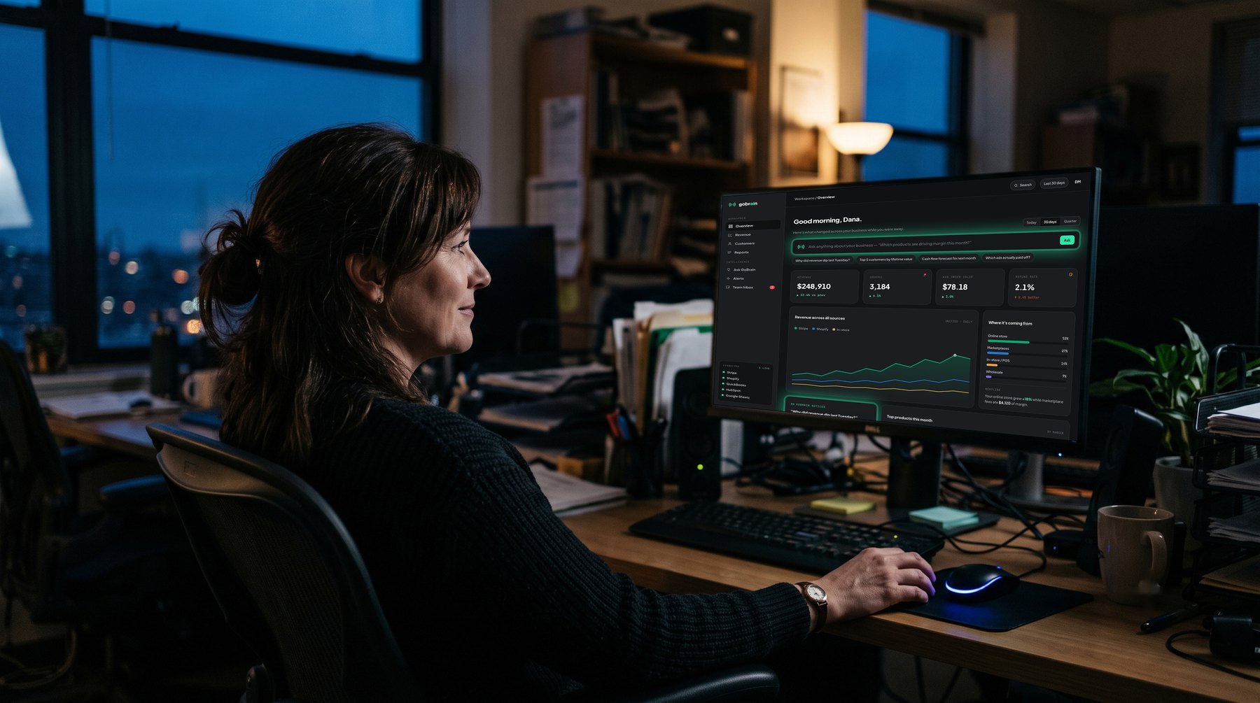 A business owner leaning back at her desk at dusk, watching her live GoBrain dashboard on the monitor.